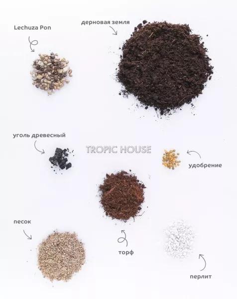 Грунт TROPIC HOUSE для цветущих