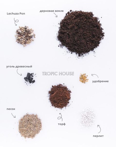 Грунт TROPIC HOUSE для цветущих