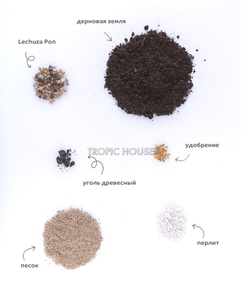 Грунт TROPIC HOUSE для цитрусовых