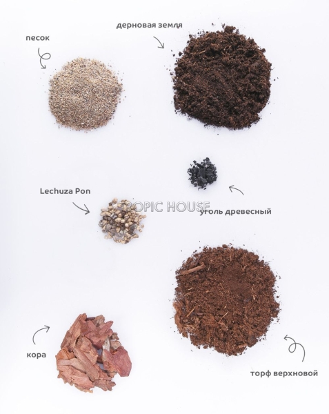 Грунт TROPIC HOUSE для эпифитных